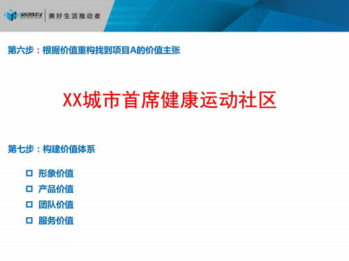 房地产项目发展战略定位与策划公关服务